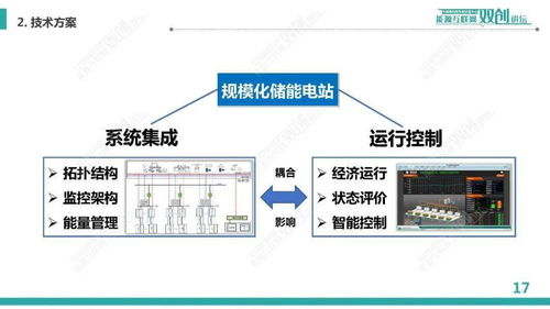 規?；姵貎δ芟到y集成與運行控制——中國電科院李相俊團隊的創新探索