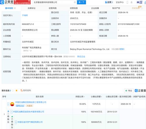 中石油成立數科科技公司，擁抱AI與集成服務，引領能源行業數字化轉型