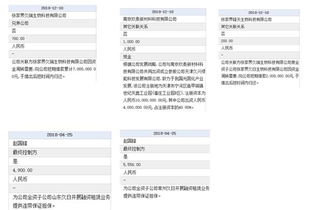 久日新材更換上市輔導(dǎo)機(jī)構(gòu)，IPO之路是否迎來(lái)新轉(zhuǎn)機(jī)？